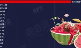 吃瓜活动软文,瓜果飘香——尽享吃瓜活动盛宴