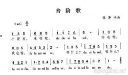 吃蜜瓜歌曲伴奏,蜜瓜飘香——吃蜜瓜歌曲伴奏背后的故事