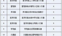 2021年吃瓜列表,揭秘娱乐圈背后的风云变幻