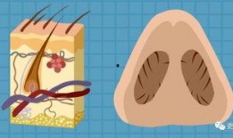 抠鼻子吃瓜,揭秘抠鼻子吃瓜的独特魅力