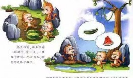 猴吃瓜情景剧,一场欢乐的猴吃瓜情景剧
